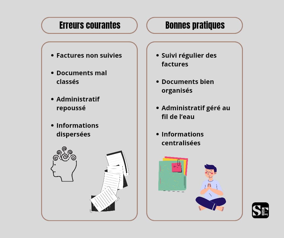 Erreurs administratives courantes et bonnes pratiques pour indépendants en Suisse